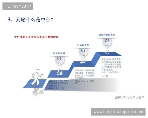 西班牙人俱乐部的崛起与挑战:从历史辉煌到现代转型的全景分析