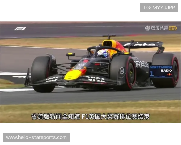 F1赛季最新动态速报车队策略与车手表现全面解析