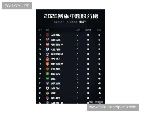中超联赛最新战报：焦点对决揭示球队实力排名变化